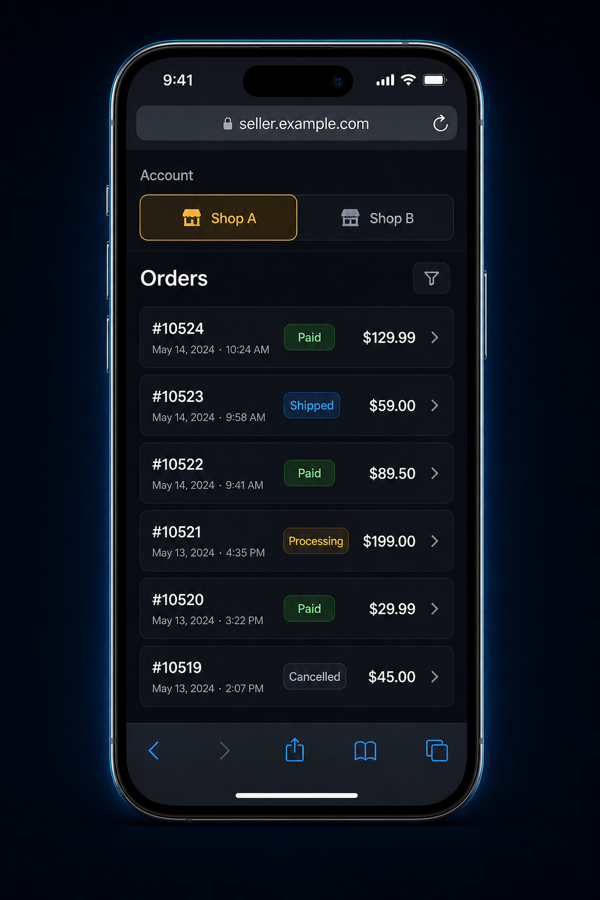 Illustration of separate shop accounts